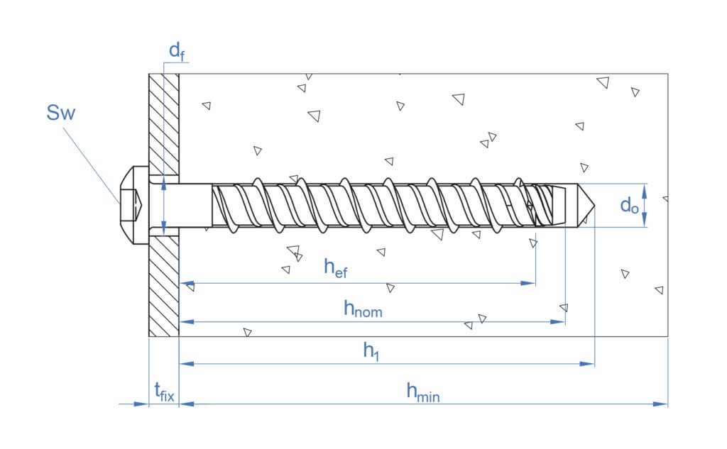 Technical line drawing of Index THP panhead eta approved concrete bolts